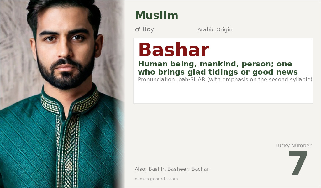 Bashar Name Meaning and Details