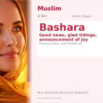 Bashara Name Meaning and Details