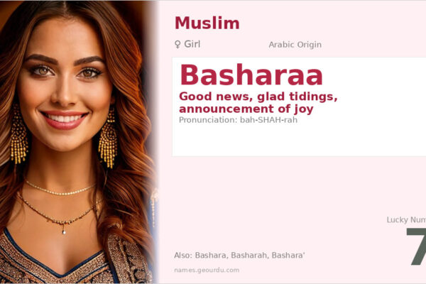 Basharaa Name Meaning — Arabic Origin, Girl & Details (2025)