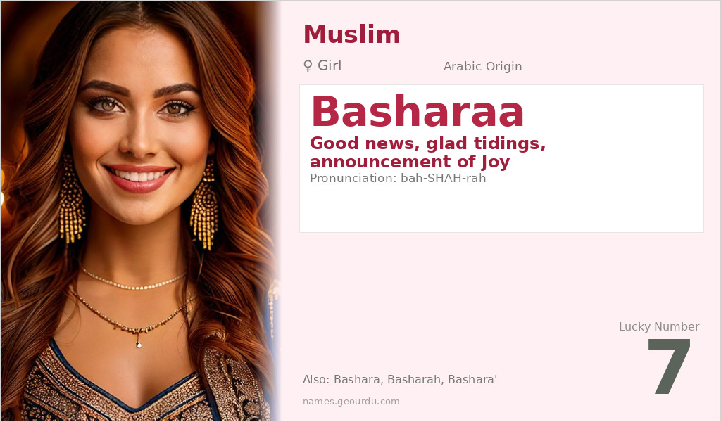 Basharaa Name Meaning and Details