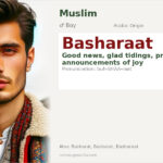 Basharaat Name Meaning and Details