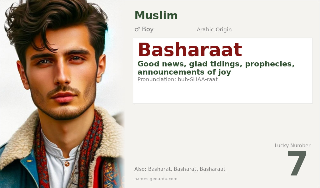 Basharaat Name Meaning and Details