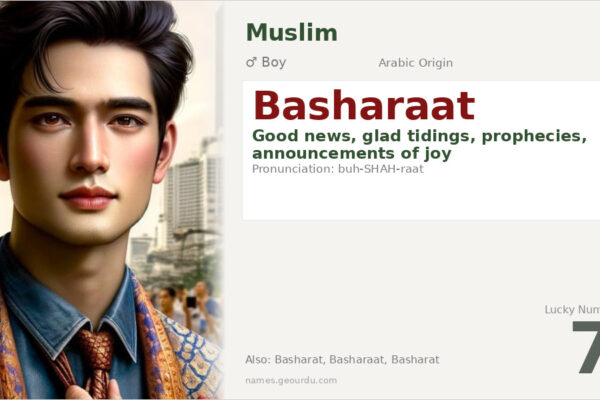 Basharaat Name Meaning — Arabic Origin, Boy & Details (2025)