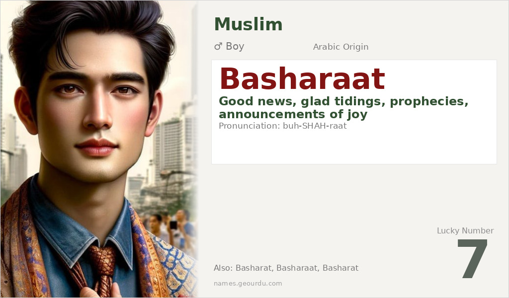 Basharaat Name Meaning and Details