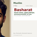 Basharat Name Meaning and Details