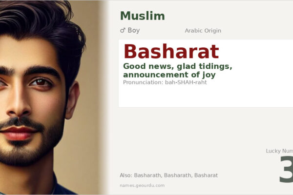 Basharat Name Meaning — Arabic Origin, Boy Name & Details (2025)