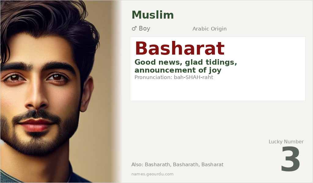 Basharat Name Meaning and Details