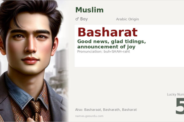 Basharat Name Meaning — Arabic Origin, Boy Name & Details (2025)