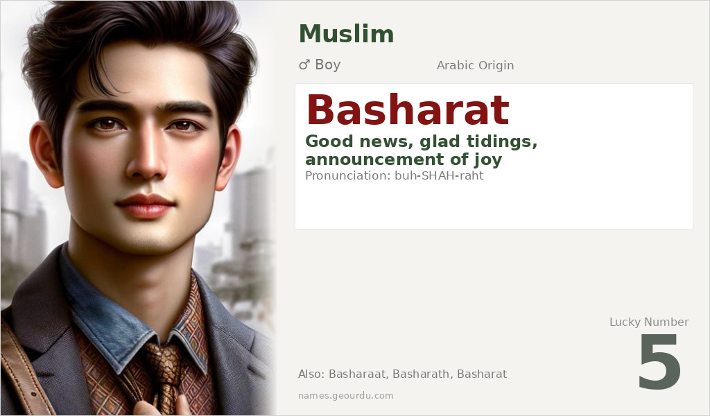 Basharat Name Meaning and Details