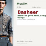 Basheer Name Meaning and Details