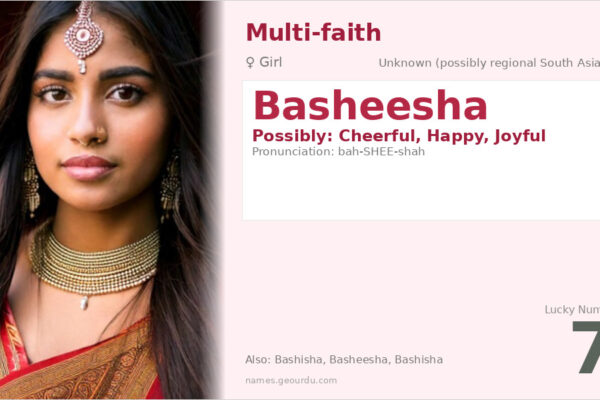Basheesha Name Meaning — Origin, Gender & Details (2025)