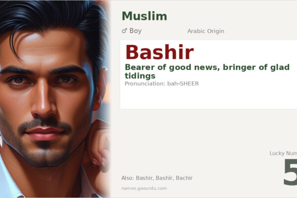 Bashir Name Meaning — Arabic Origin, Boy Name & Islamic Significance (2025)