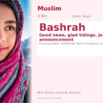 Bashrah Name Meaning and Details