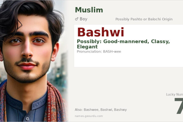 Bashwi Name Meaning — Origin, Gender & Details (2025)