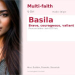 Basila Name Meaning and Details