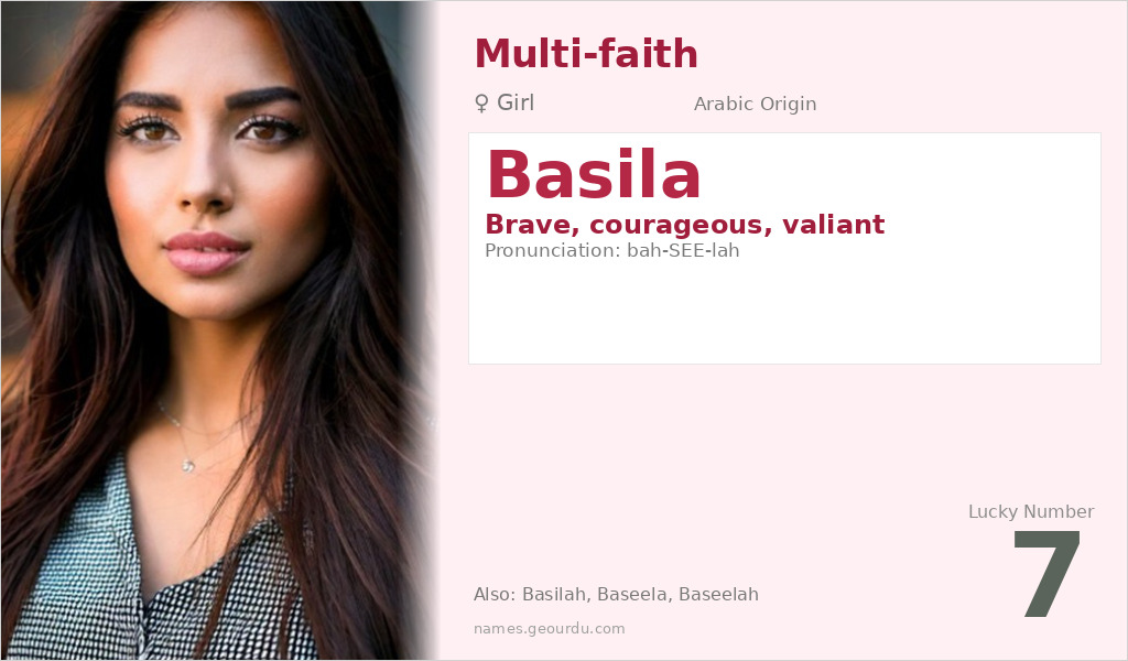 Basila Name Meaning and Details