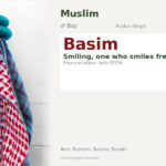Basim Name Meaning and Details