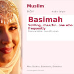 Basimah Name Meaning and Details