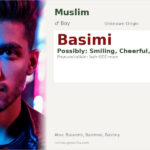 Basimi Name Meaning and Details