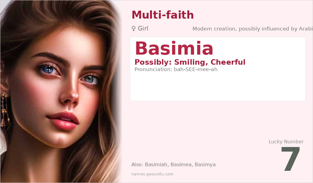 Basimia Name Meaning and Details