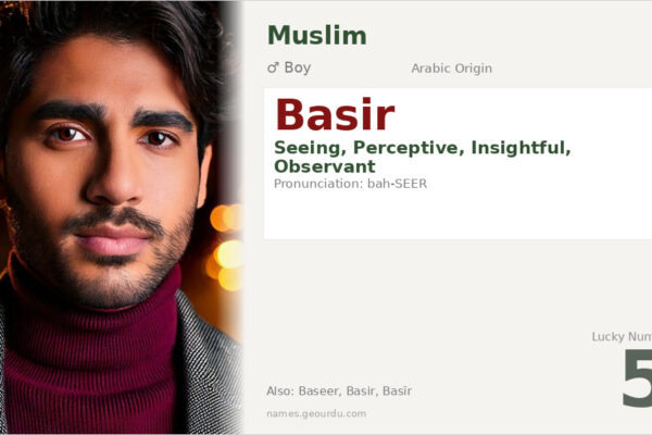 Basir Name Meaning — Arabic Origin, Boy Name & Details (2025)