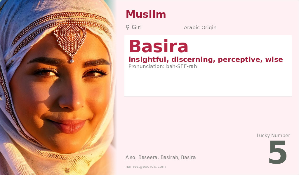 Basira Name Meaning and Details