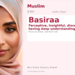Basiraa Name Meaning and Details