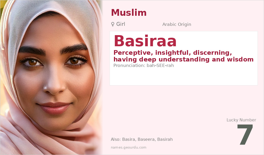 Basiraa Name Meaning and Details