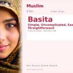 Basita Name Meaning and Details