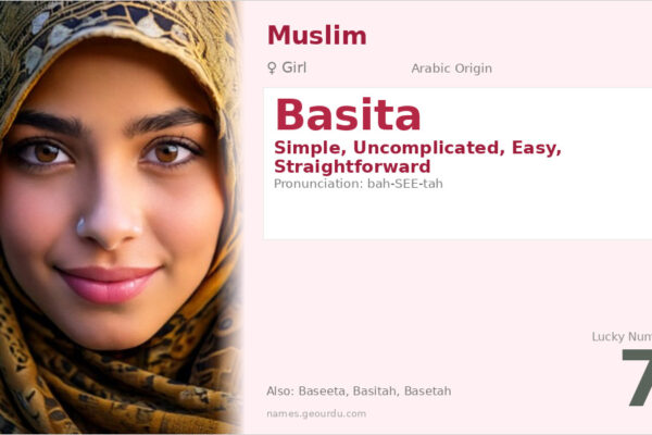 Basita Name Meaning — Arabic Origin, Girl Name & Details (2025)