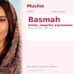 Basmah Name Meaning and Details