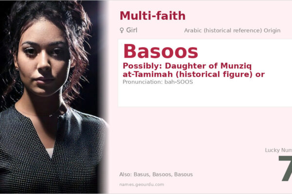 Basoos Name Meaning — Origin, History & Cultural Significance (2025)