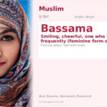 Bassama Name Meaning and Details