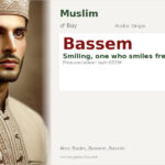 Bassem Name Meaning and Details