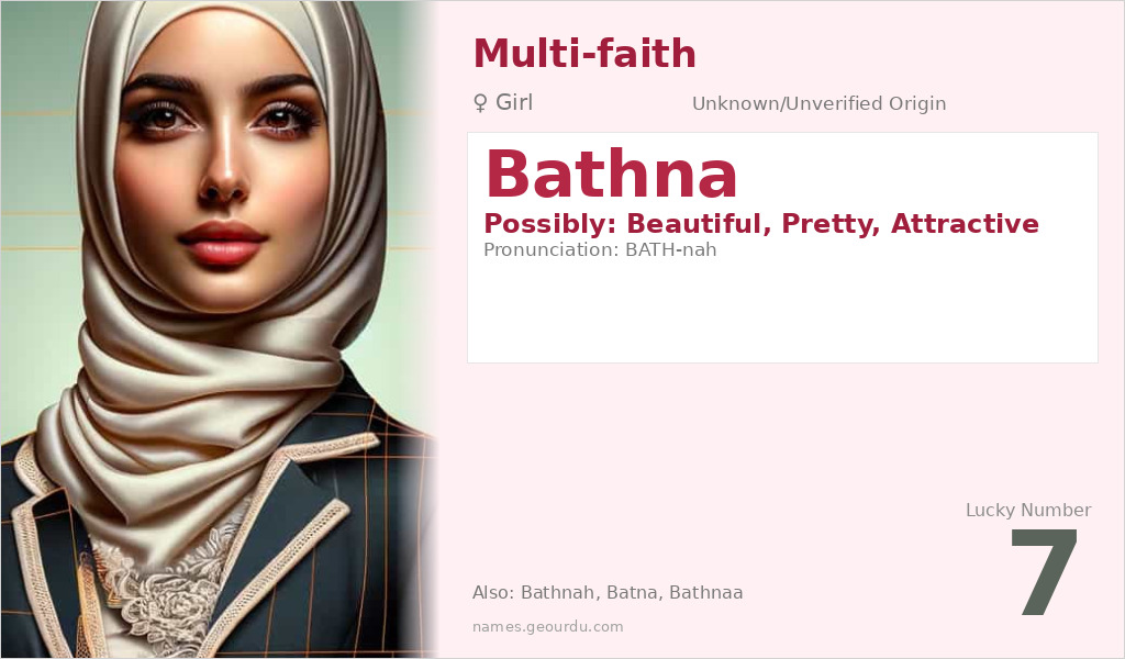 Bathna Name Meaning and Details