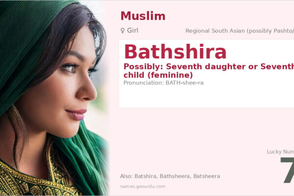 Bathshira Name Meaning — Origin, Gender & Details (2025)