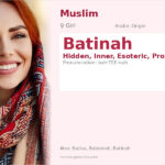 Batinah Name Meaning and Details