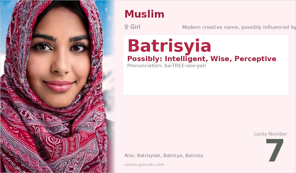 Batrisyia Name Meaning and Details