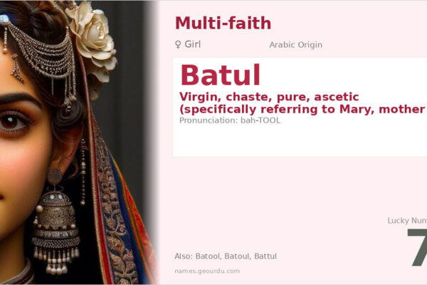 Batul Name Meaning — Origin, Gender & Details (2025)
