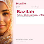 Bazilah Name Meaning and Details