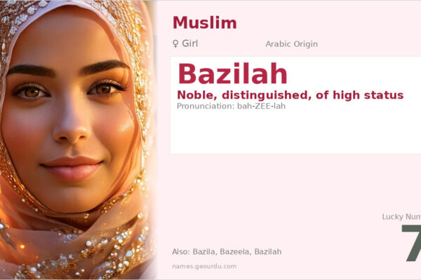 Bazilah Name Meaning — Arabic Origin, Girl Name & Details (2025)