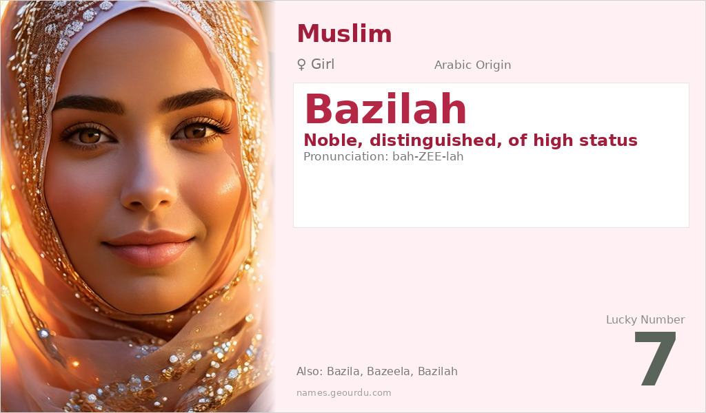 Bazilah Name Meaning and Details