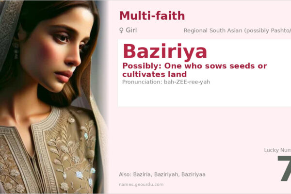 Baziriya Name Meaning — Origin, Gender & Details (2025)