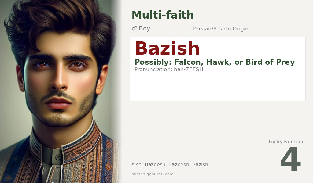 Bazish Name Meaning and Details