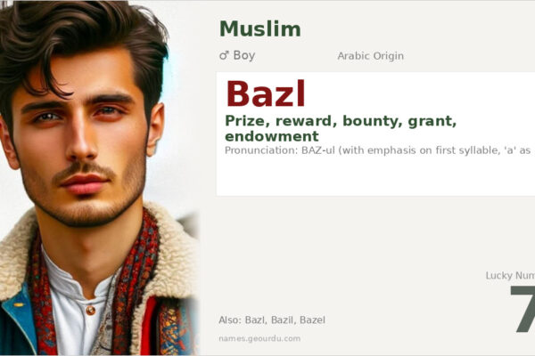 Bazl Name Meaning — Arabic Origin, Boy & Details (2025)