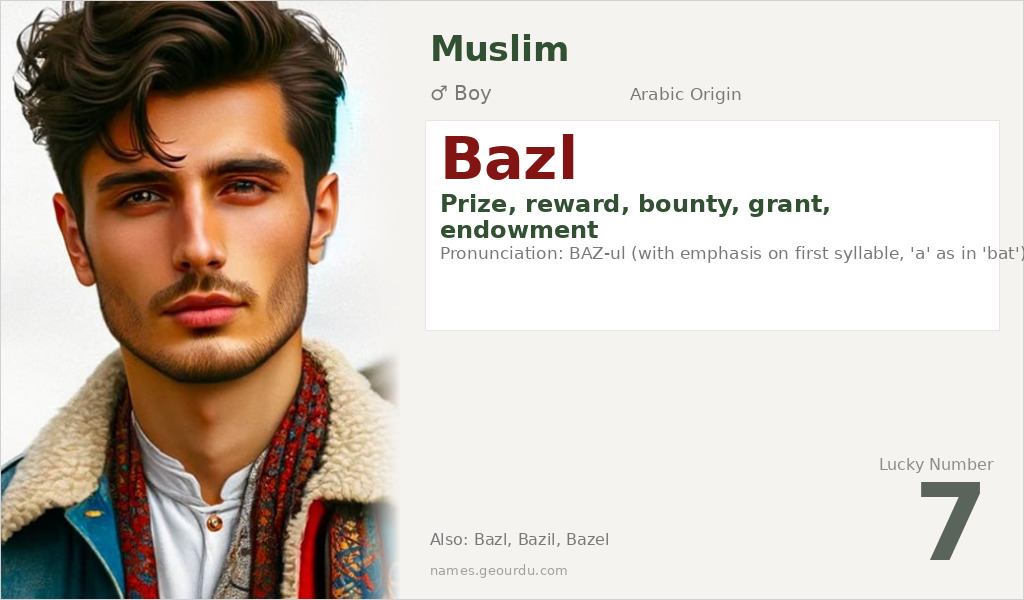 Bazl Name Meaning and Details