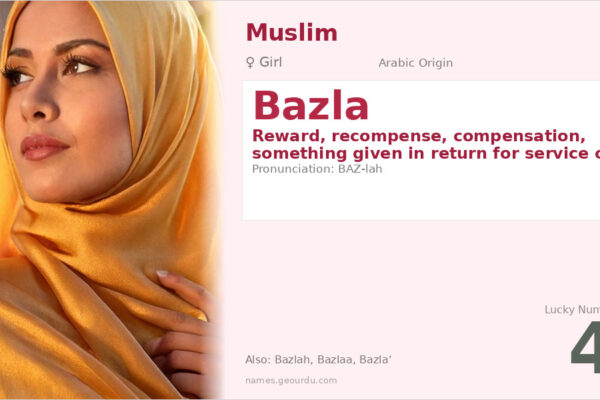 Bazla Name Meaning — Arabic Origin, Girl Name & Details (2025)