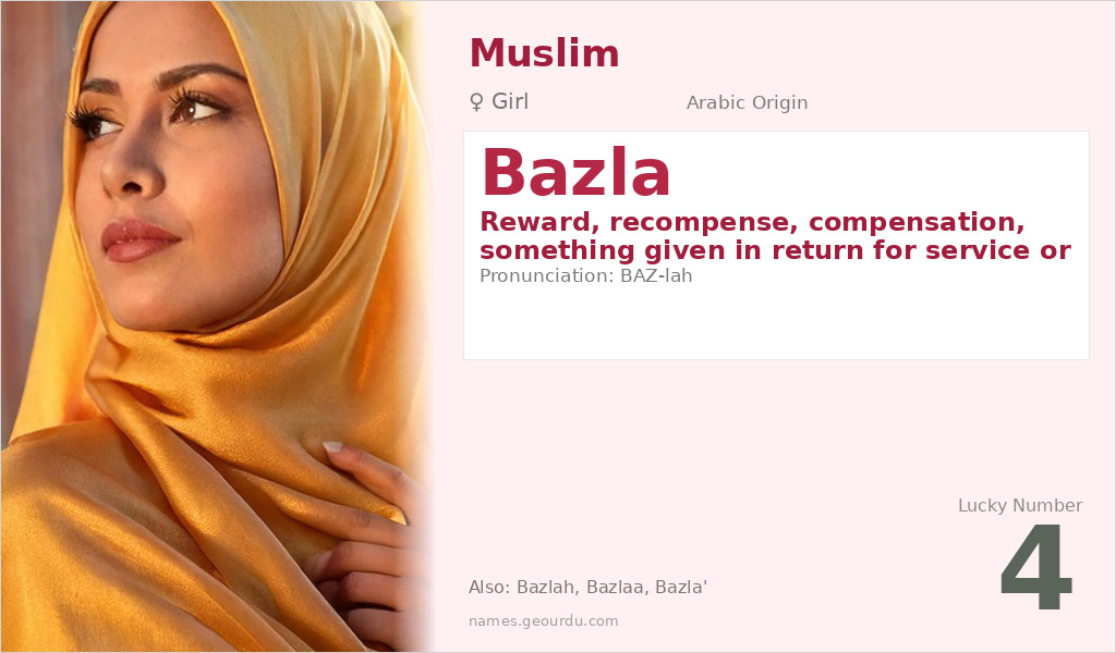 Bazla Name Meaning and Details
