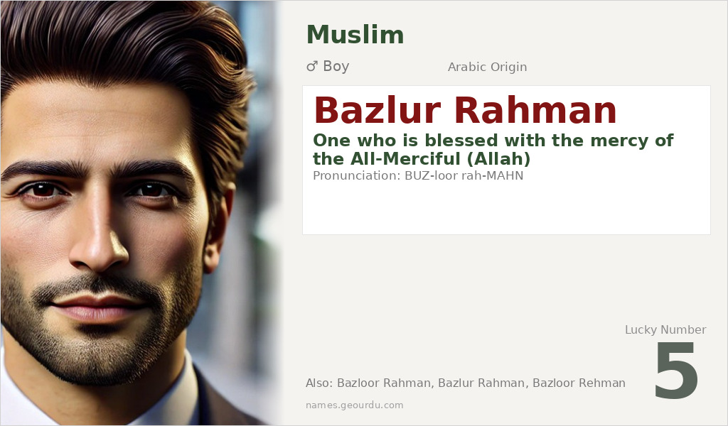 Bazlur Rahman Name Meaning and Details