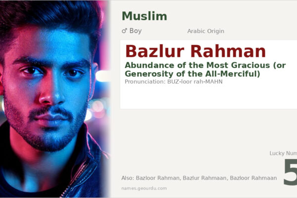 Bazlur Rahman Meaning — Origin, Gender & Details (2025)